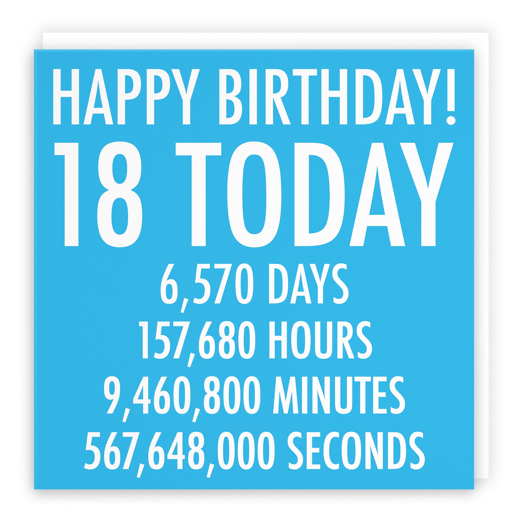 18th Birthday Card Blue Numbers - Default Title (B08JQJNTPB)
