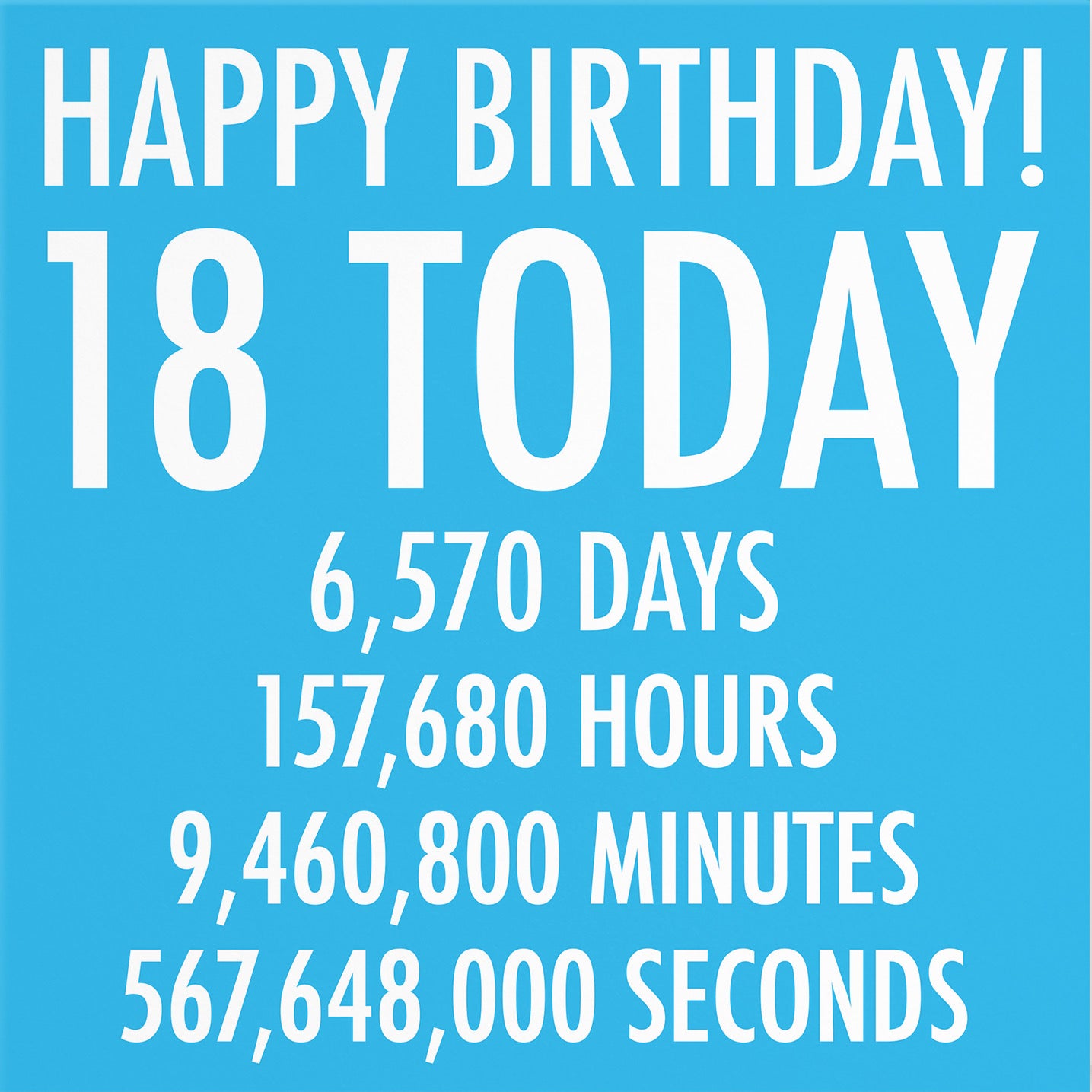 18th Birthday Card Blue Numbers - Default Title (B08JQJNTPB)