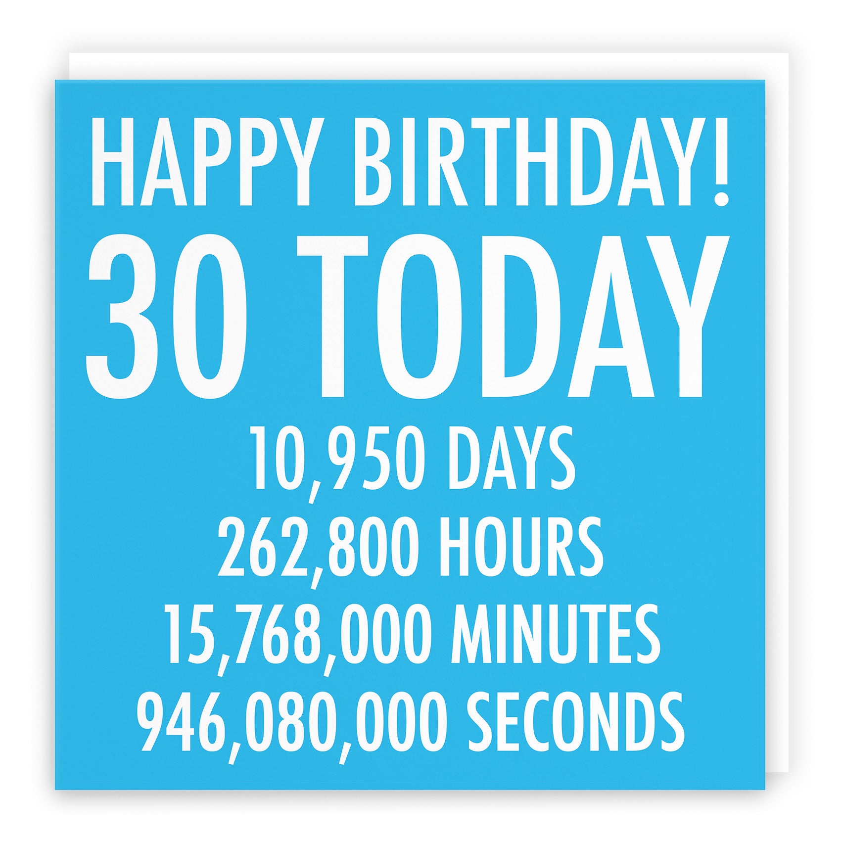 30th Birthday Card Blue Numbers - Default Title (TH02316)